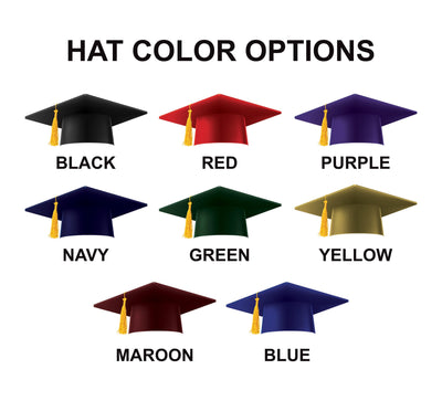 Custom Face Yard Sign, Big Head Cutout For Graduation, Grad Party Sign